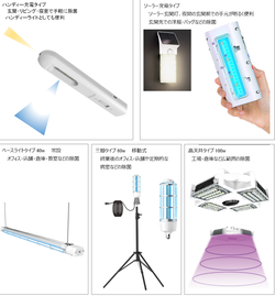 UV-C 殺菌ランプ